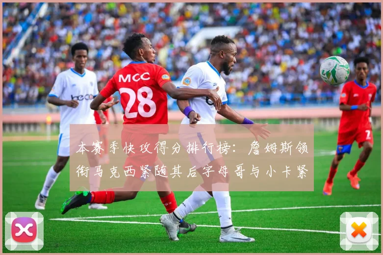 本赛季快攻得分排行榜：詹姆斯领衔马克西紧随其后字母哥与小卡紧追不舍
